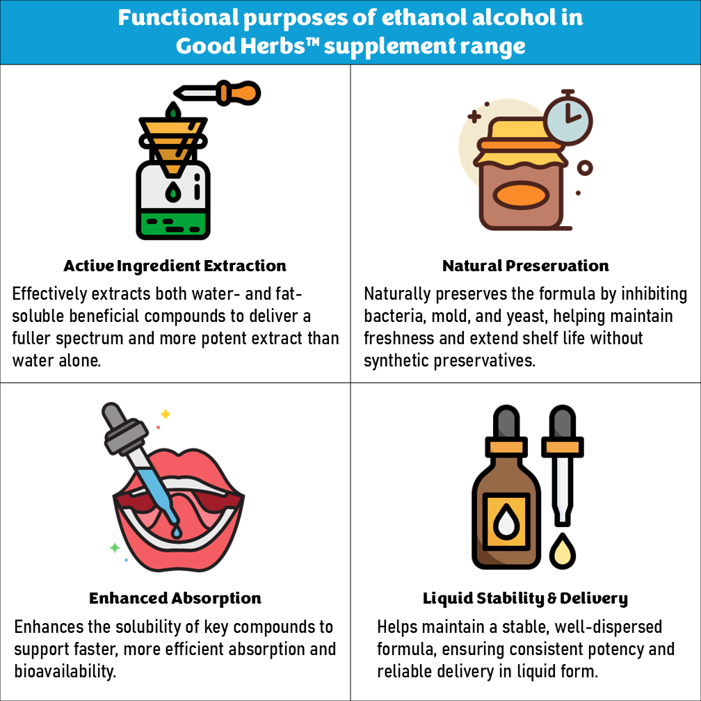 G.I. Cleanse - 120 ml. (Liquid)_4