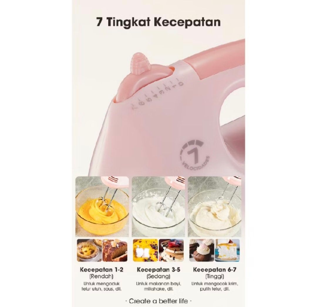 SAMONO Stan Mixer 200W 2.5L SW-HMB200 Pink_2