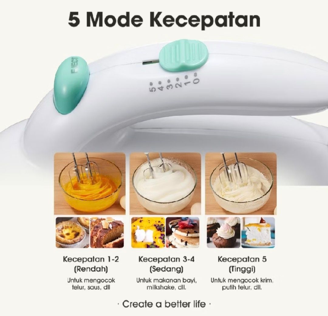 SAMONO Hand Mixer 150 5-speed SW-HM150_3