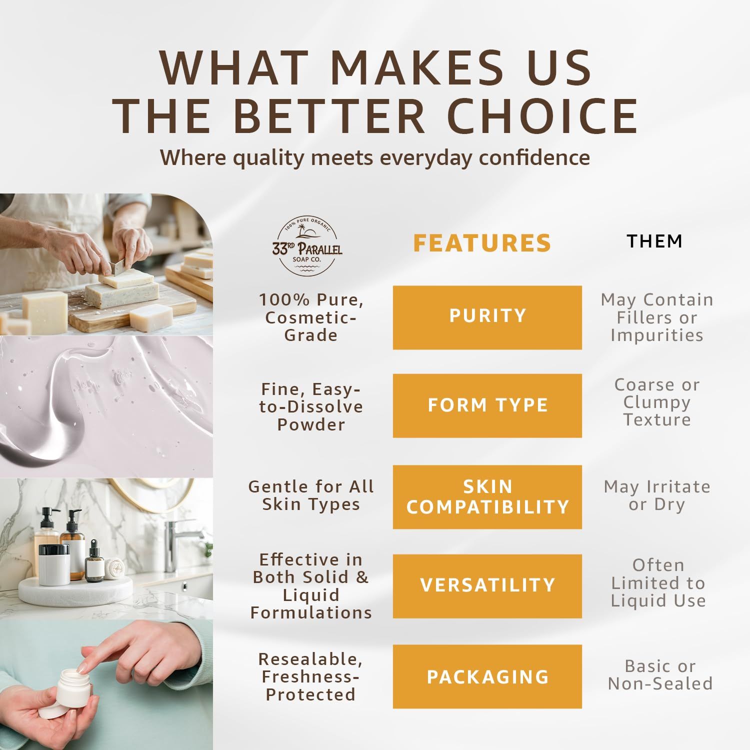 Pantenol -Provitamina B5 en polvo, grado cosmético,_3