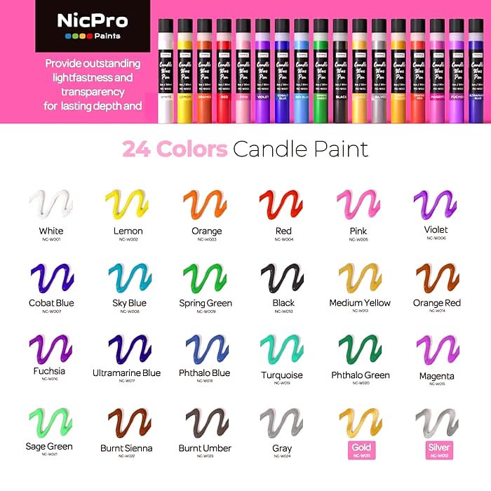 Boligrafo de cera para velas. _1