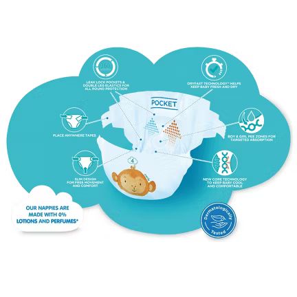 Mamia Baby Nappies Size 4 - 48 Nappies_1