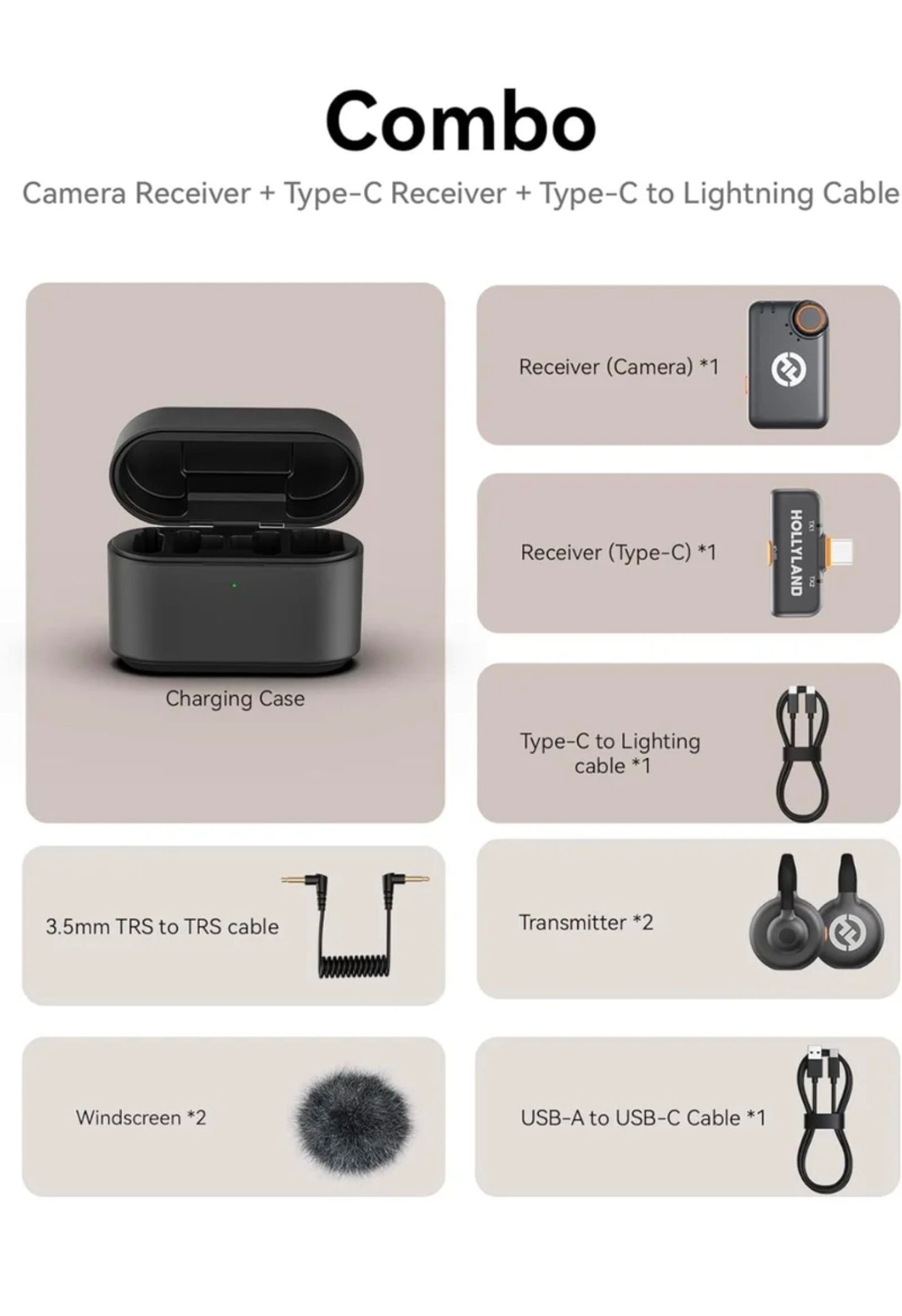 Hollyland Lark M2S Combo Wireless Lavalier Microphone Vocal Microphone _1