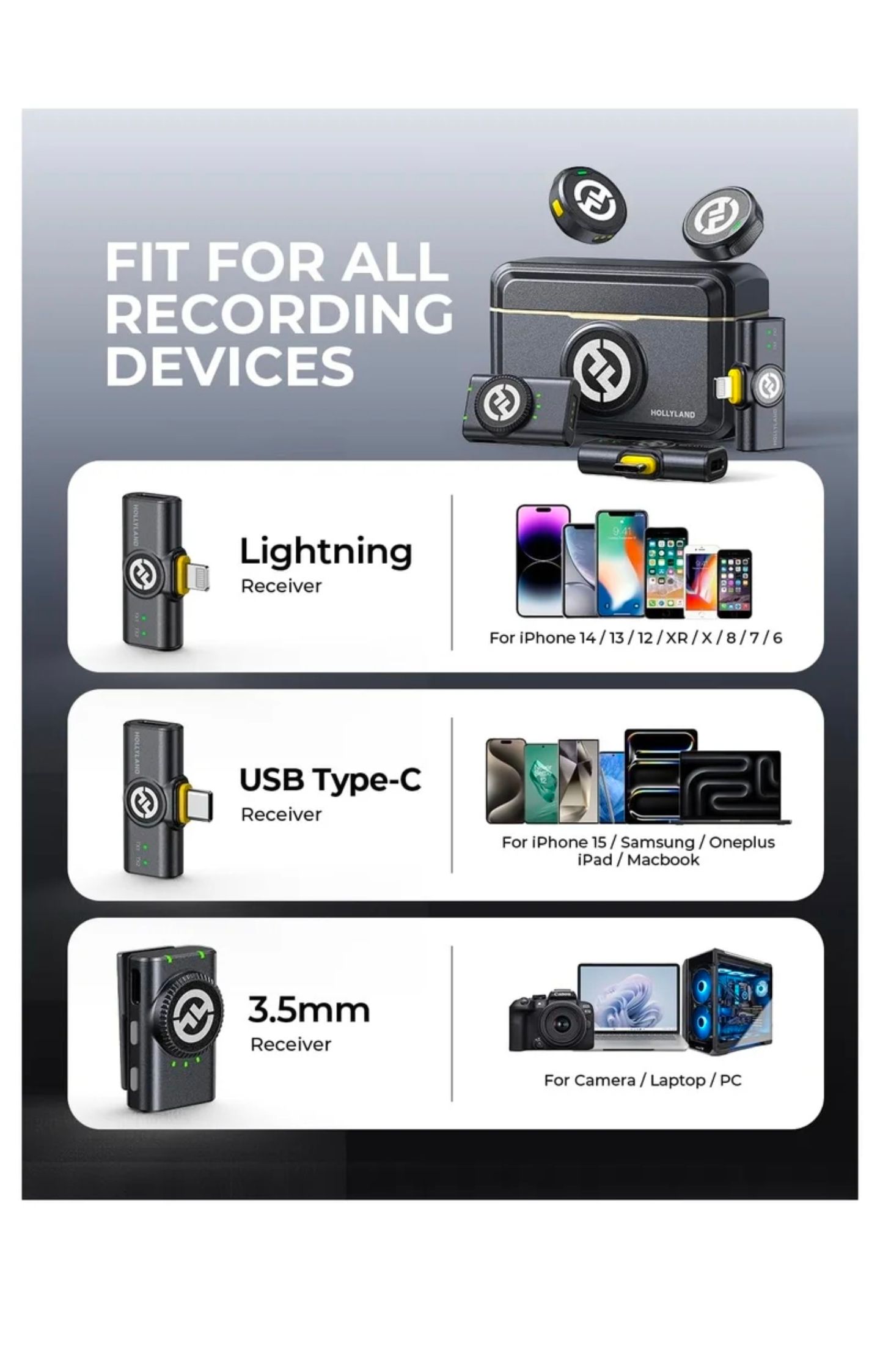 Hollyland LARK M2 Wireless Microphone_2