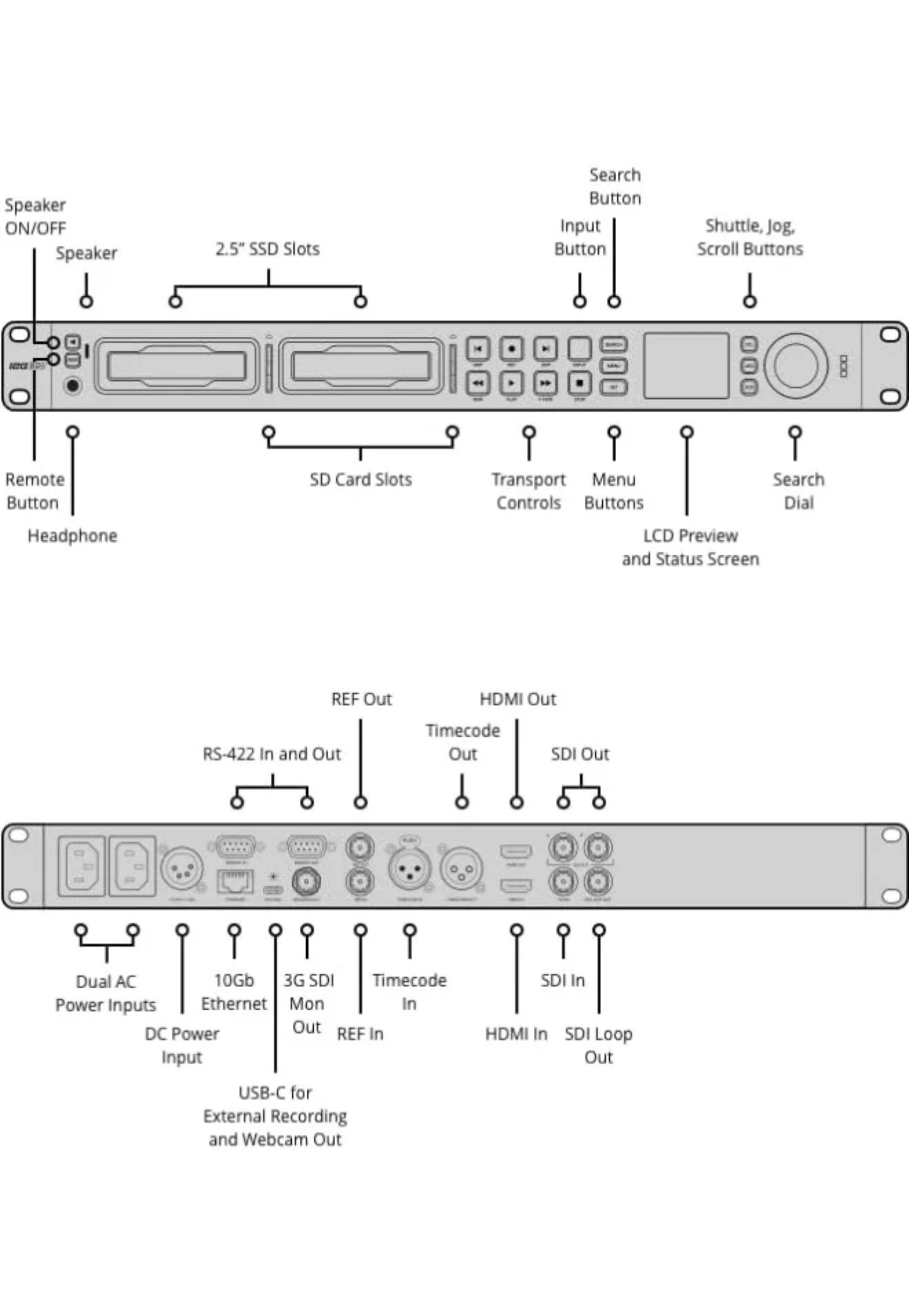Blackmagic Design ATEM SDI Pro ISO Switcher (Copy)_3