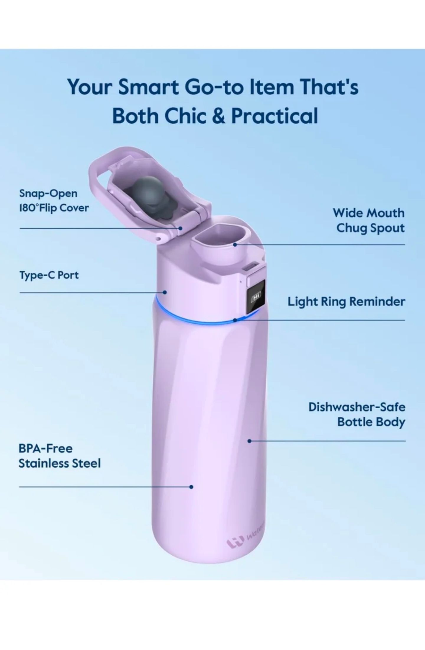 WATERH BOOST Smart Bottle with Reminder to Drink & Tracker Bottle._4