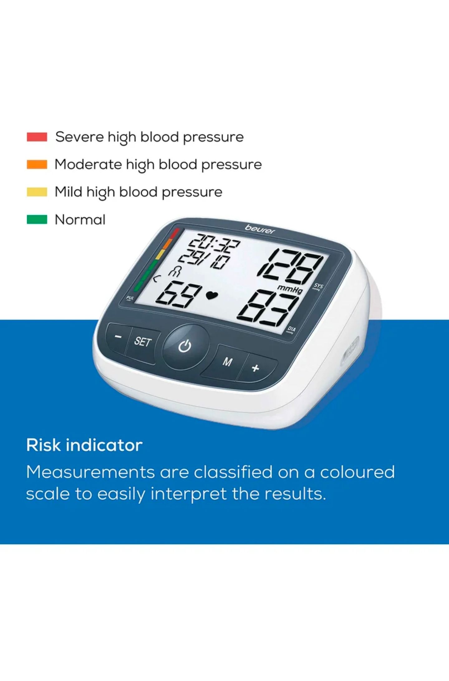 Beurer BM 40 Upper Arm Blood Pressure Monitor _1