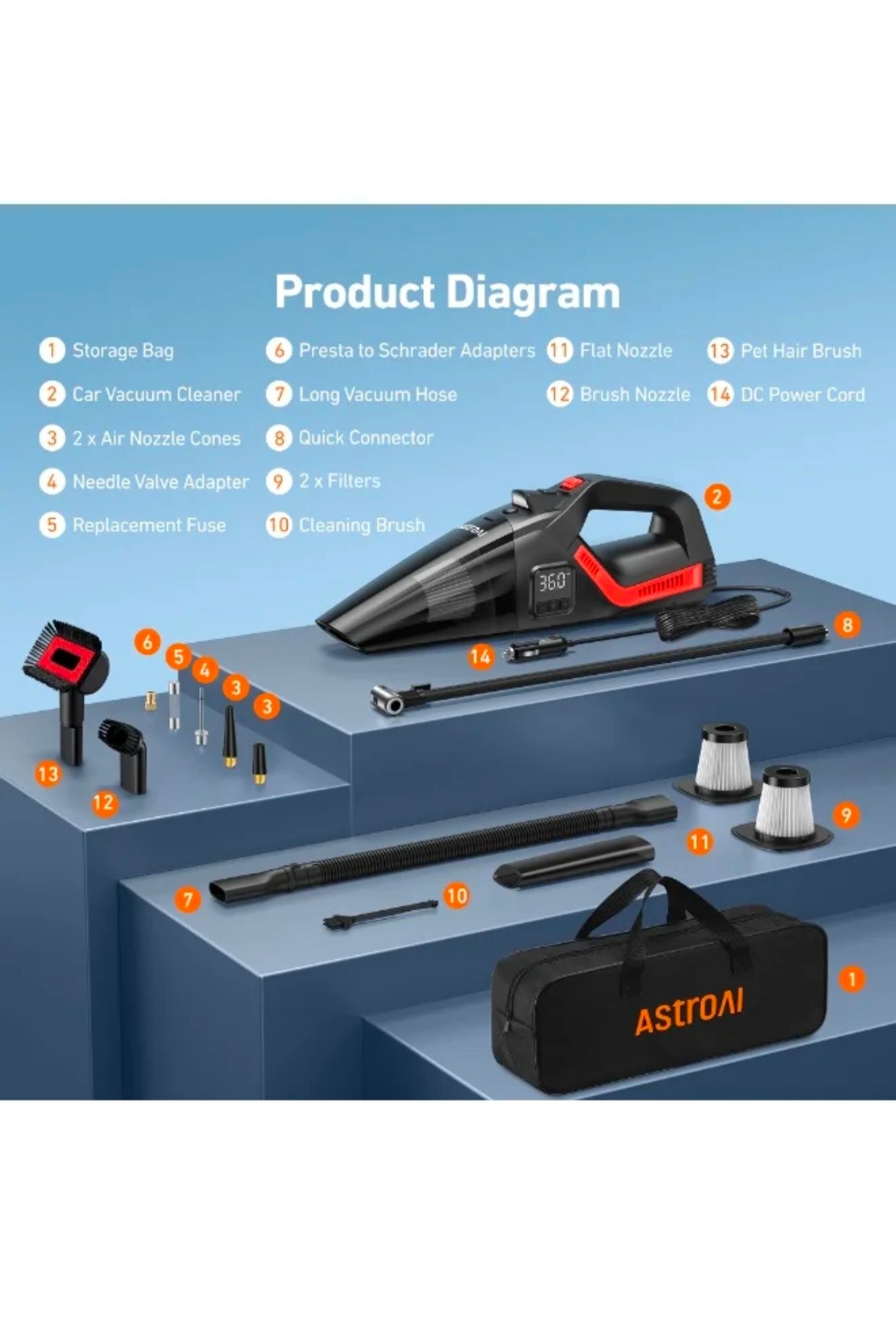 AstroAl Handheld Car Vacuum_5