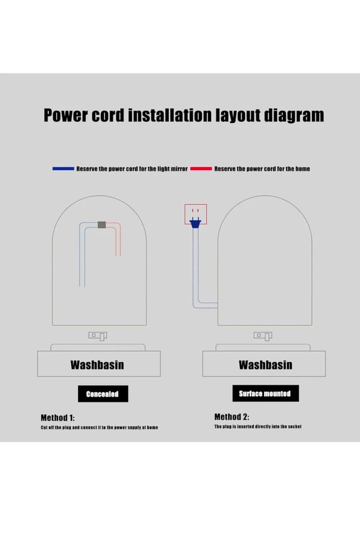 Arched LED Bathroom Mirror, Frameless Arch Backlit Wall Mirror, Lighted Vanity Mirror with 3 Color Temperature Adjustment, Anti-Fog_6