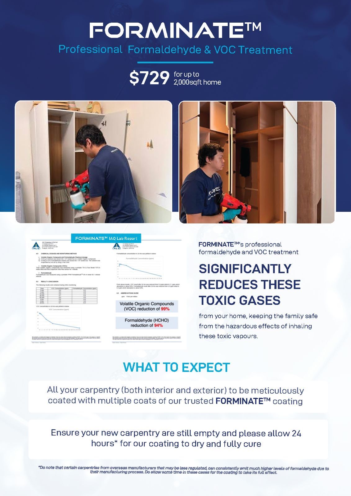 Forminate™️ Formaldehyde Treatment Package_1