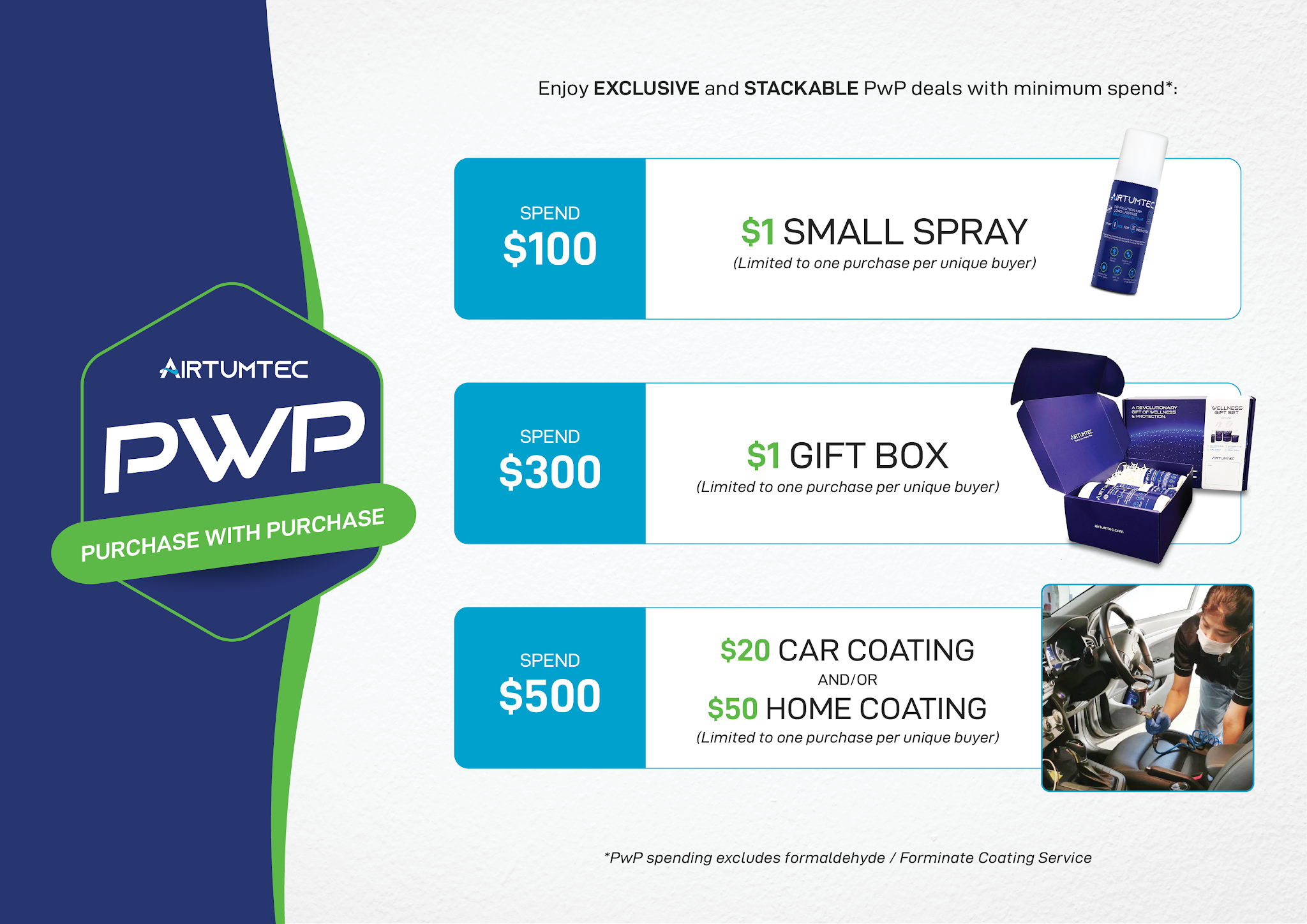 Purchase with Purchase (PwP)_0