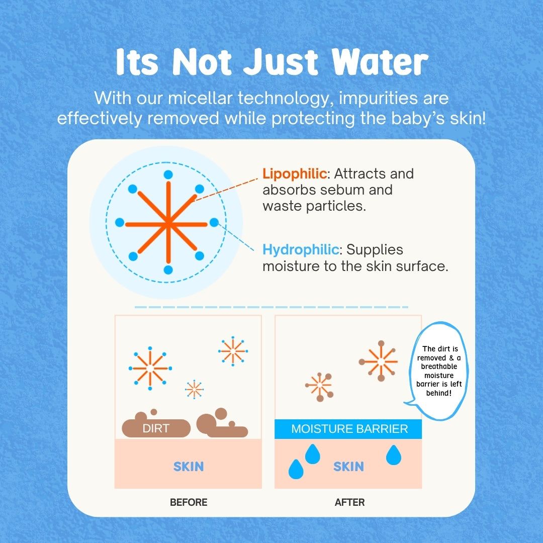 [Atono2] Oxygen Baby Cleansing Water_2