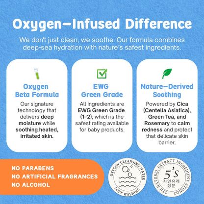 [Atono2] Oxygen Baby Cleansing Water_3