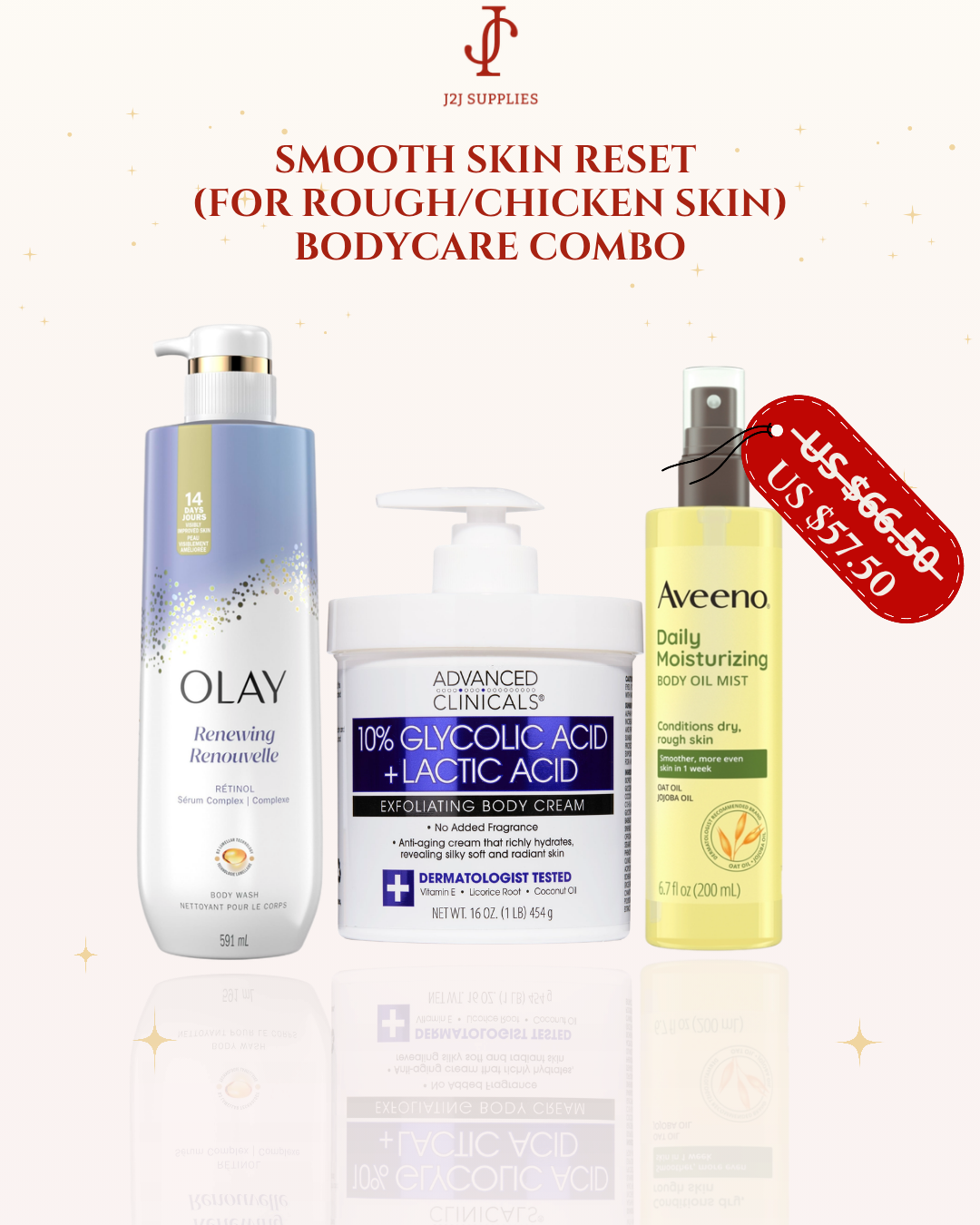 Smooth Skin Reset For Rough/Chicken Skin Bodycare Combo_0