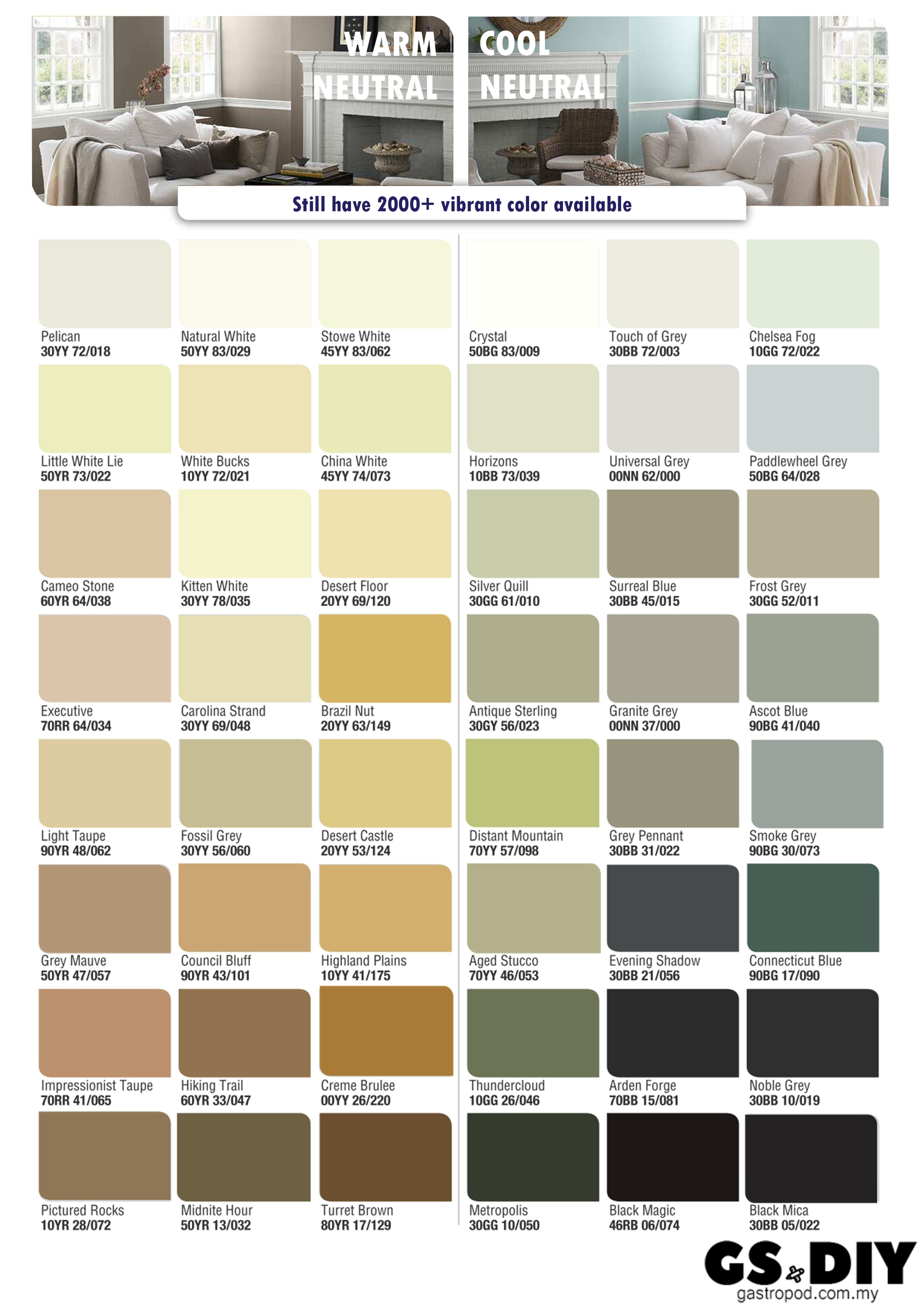 APPLE Silk Washable Interior Wall Finish🎨 1L& 5L Smooth Sheen Paint /Glossy Interior Paint 珍珠漆 (Price onward)_7