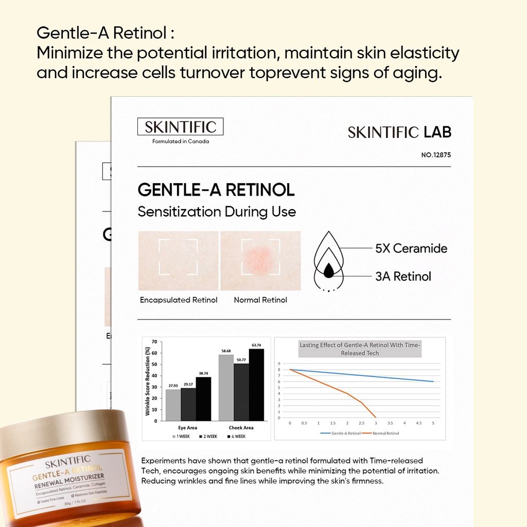 Skintific Gentle A Retinol Cream Renewal Moisturizer_5