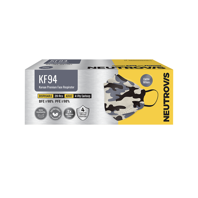 [PREORDER] Neutrovis 4-Ply KF94 Masks 20pc/Box_2