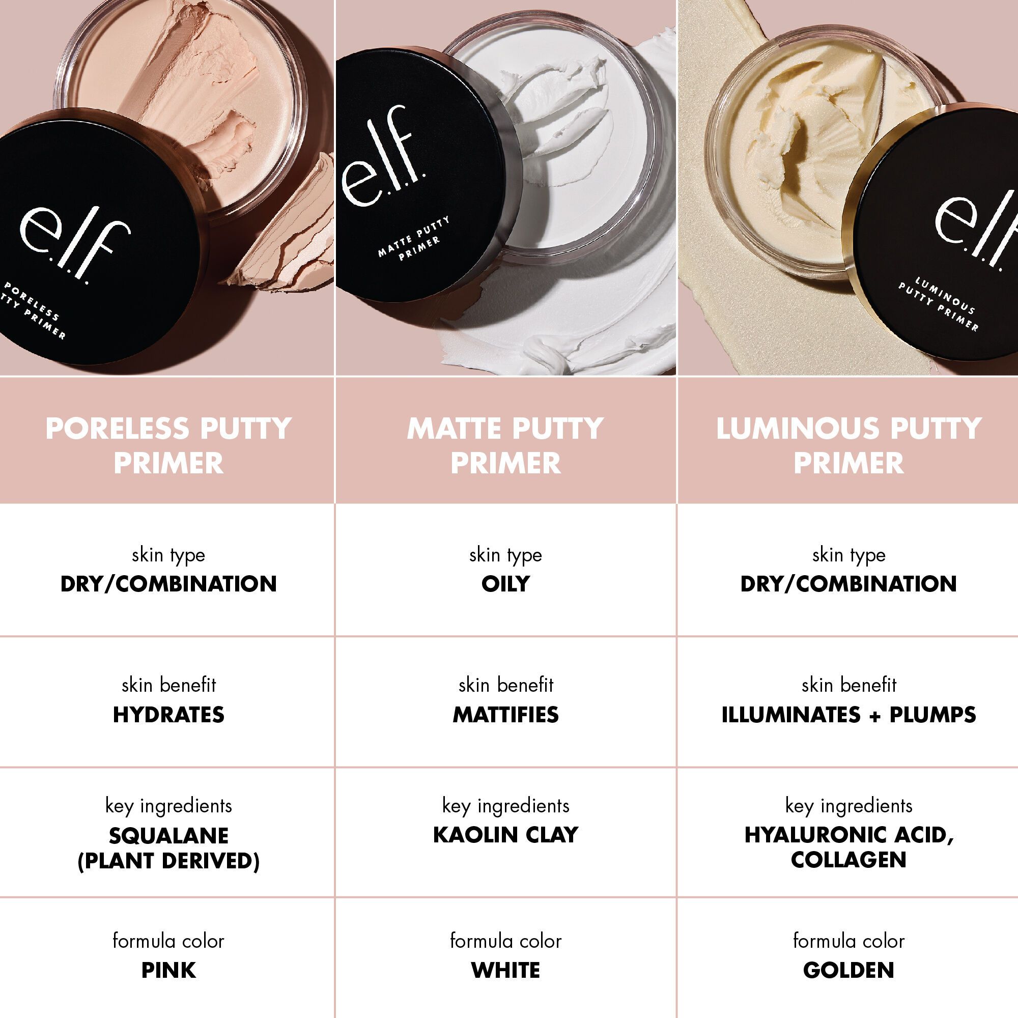 e.l.f. Matte Putty Primer 21g_4