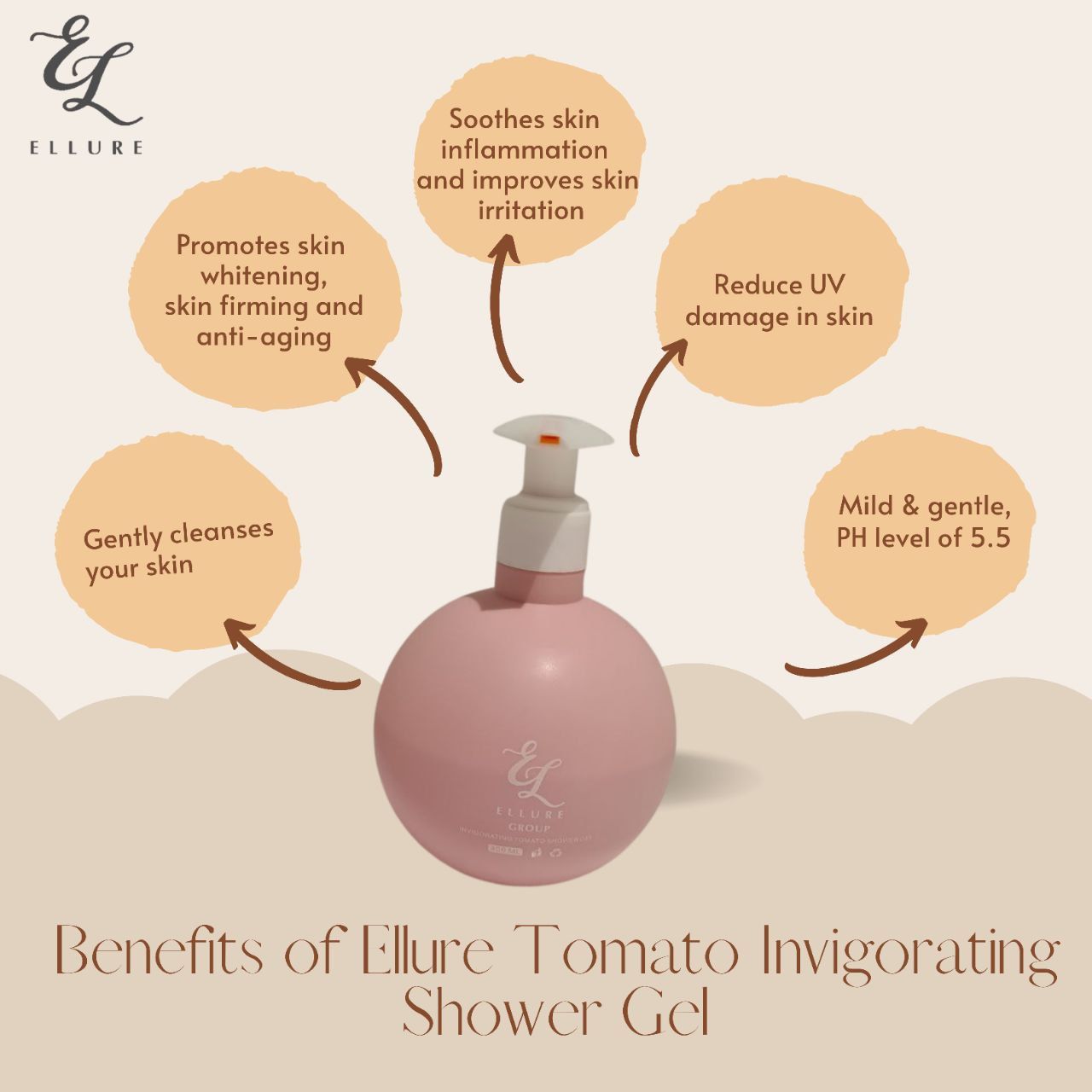 🔥𝐇𝐈𝐆𝐇 𝐃𝐄𝐌𝐀𝐍𝐃!🔥 𝐄𝐋𝐋𝐔𝐑𝐄 𝐇𝐀𝐈𝐑 & 𝐁𝐎𝐃𝐘 𝐂𝐀𝐑𝐄 𝐒𝐄𝐑𝐈𝐄𝐒 🍅SHAMPOO / CONDITIONER / SHOWERGEL🍅_4