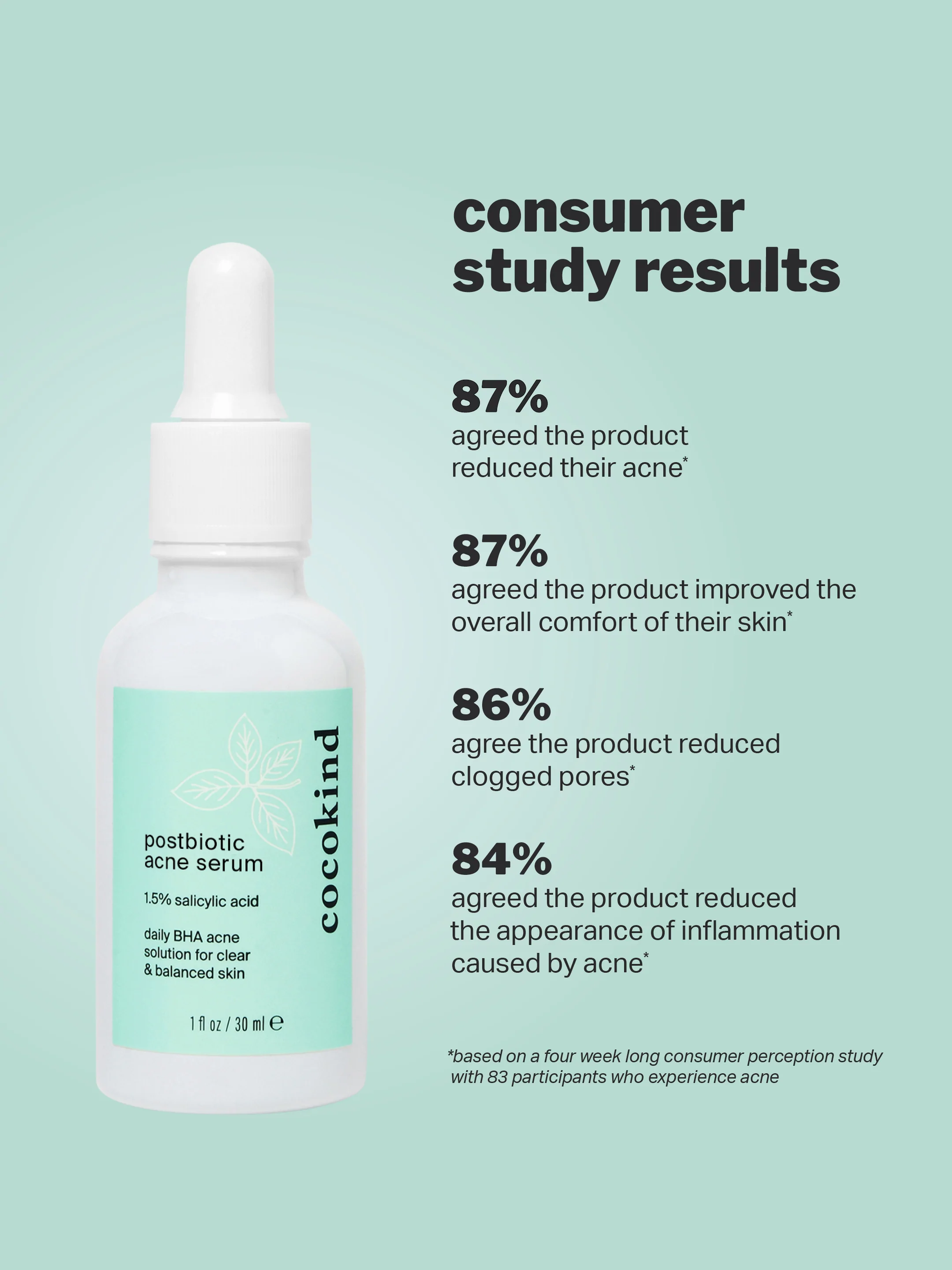 Cocokind Probiotic Acne Serum 30ml_1