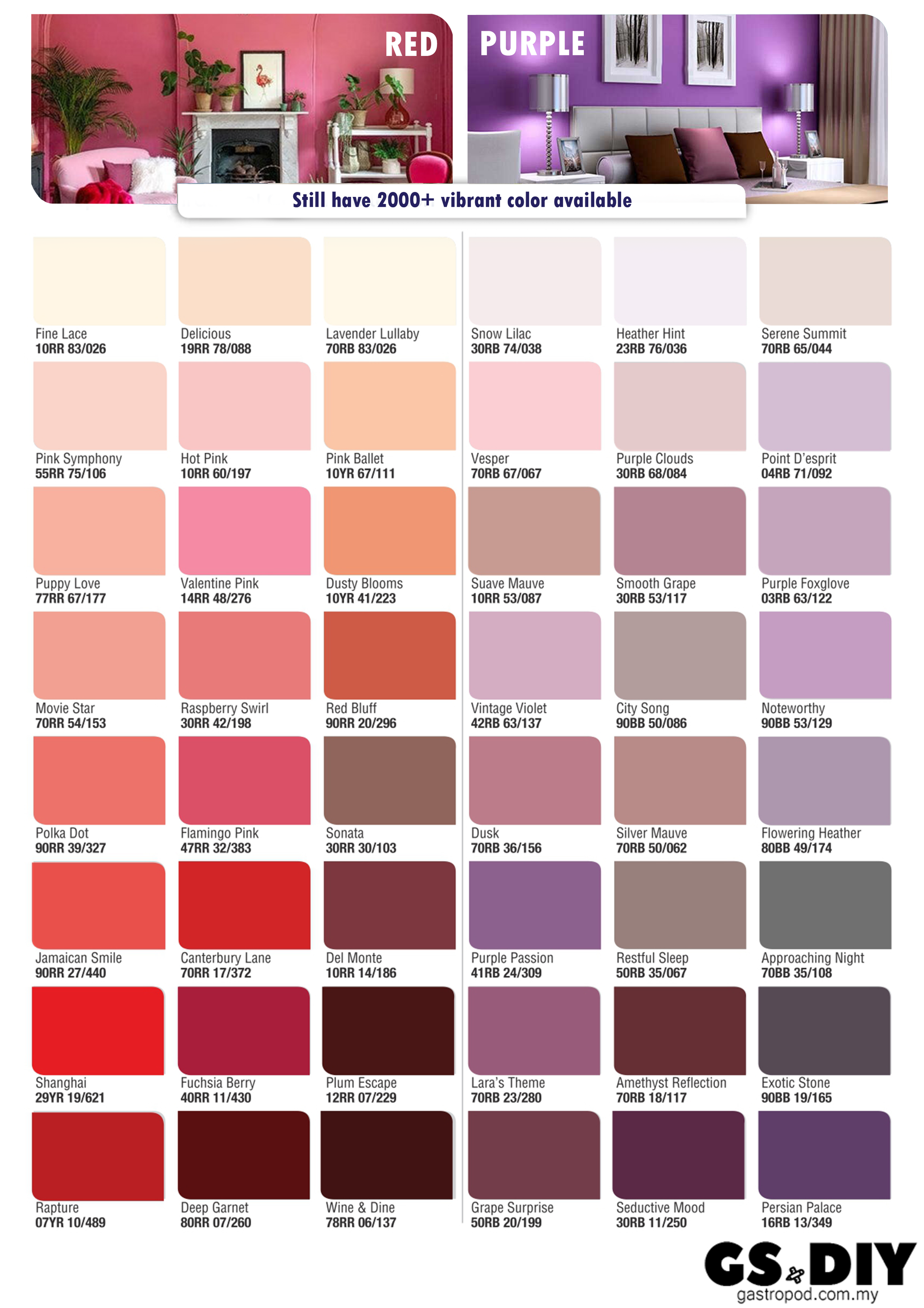 APPLE Silk Washable Interior Wall Finish🎨 1L& 5L Smooth Sheen Paint /Glossy Interior Paint 珍珠漆 (Price onward)_8