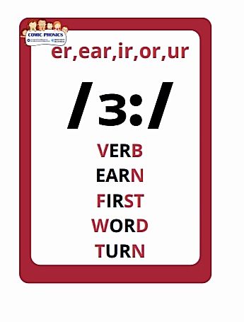 Phonetic Symbols Flash Cards_1