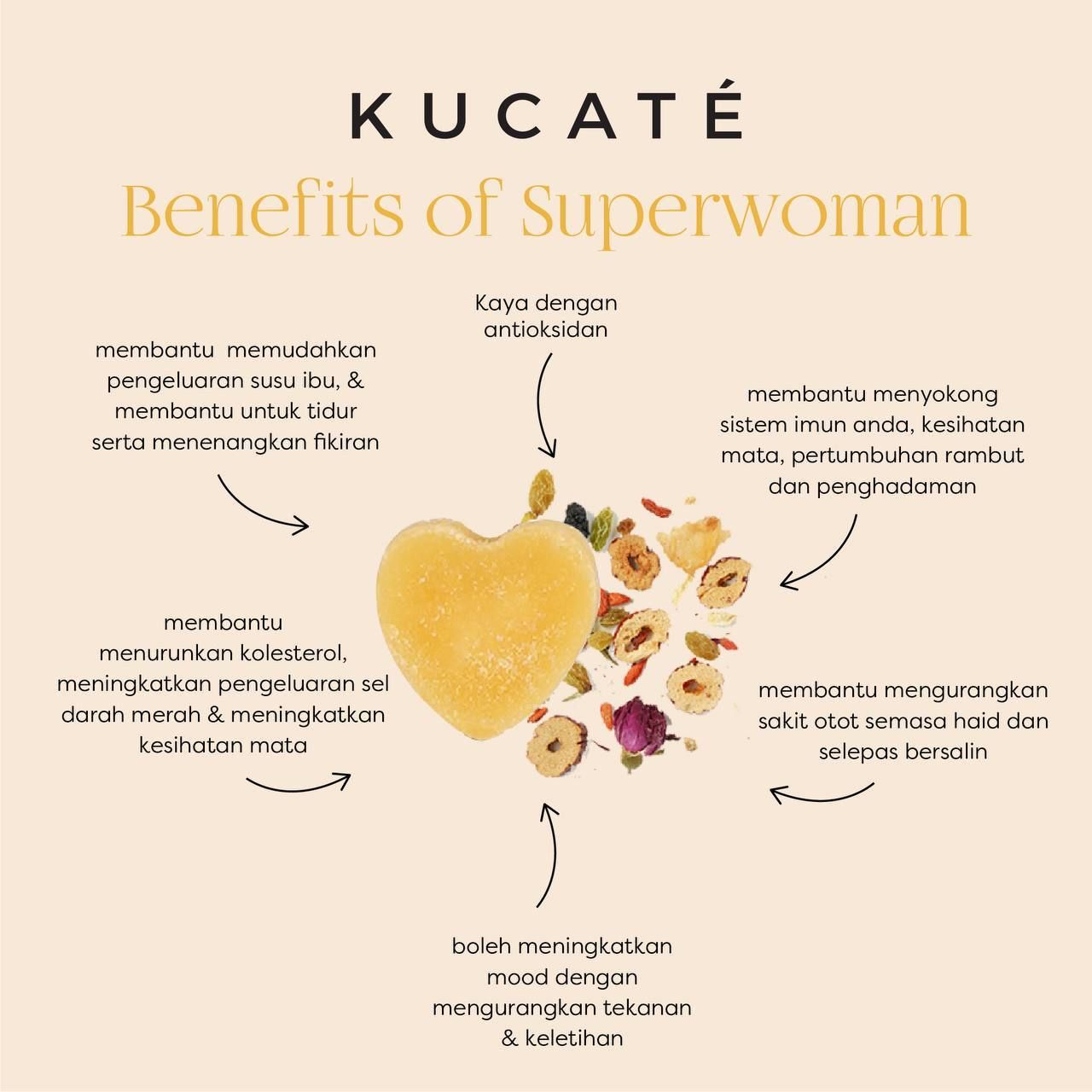 Kucate Superwoman_0