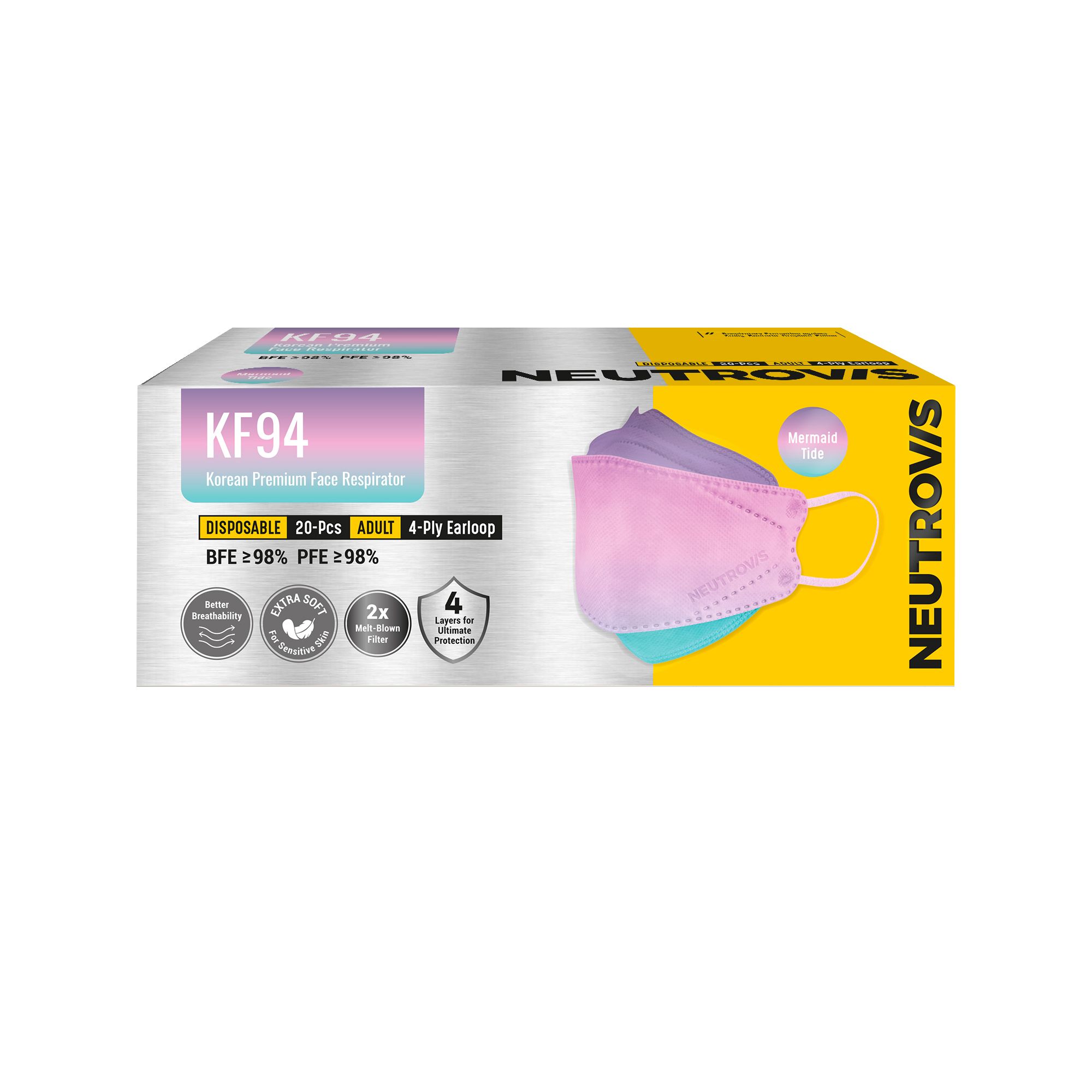 [PREORDER] Neutrovis 4-Ply KF94 Masks 20pc/Box_4