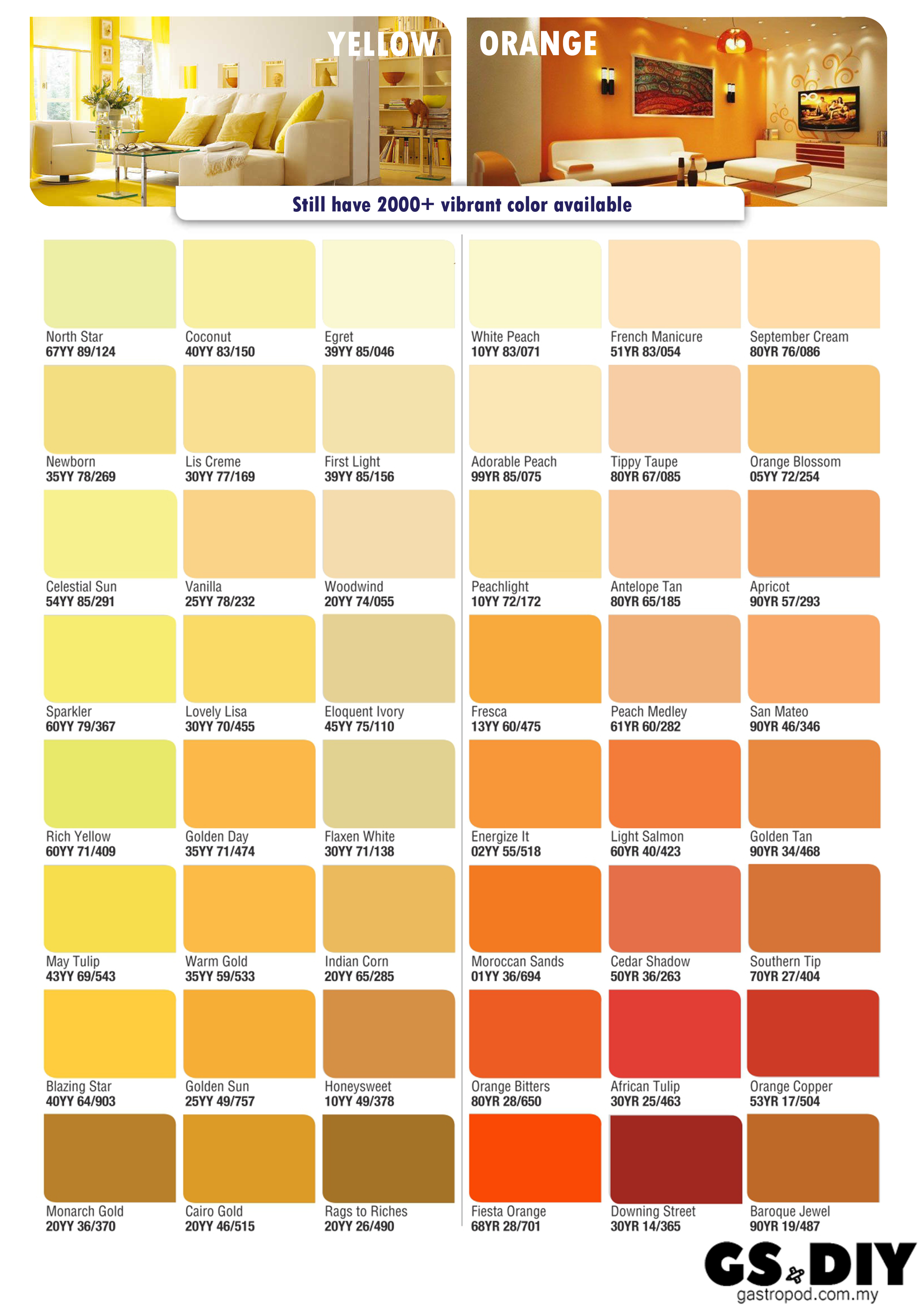 APPLE Silk Washable Interior Wall Finish🎨 1L& 5L Smooth Sheen Paint /Glossy Interior Paint 珍珠漆 (Price onward)_10