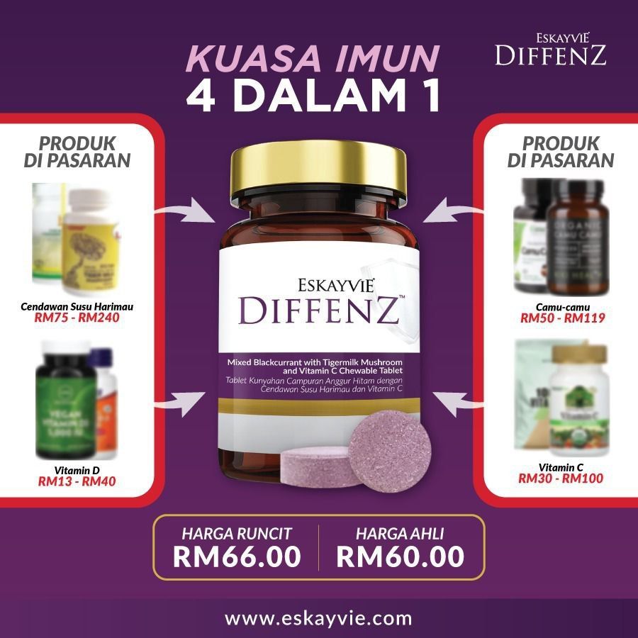 ESKAYVIE DIFFENZ _0