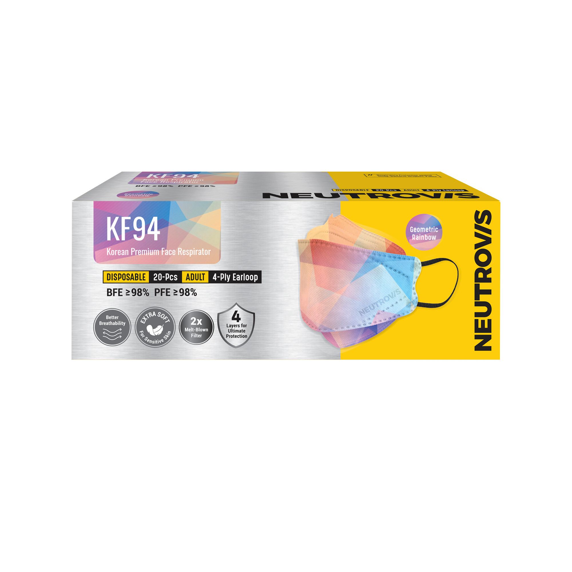 [PREORDER] Neutrovis 4-Ply KF94 Masks 20pc/Box_5