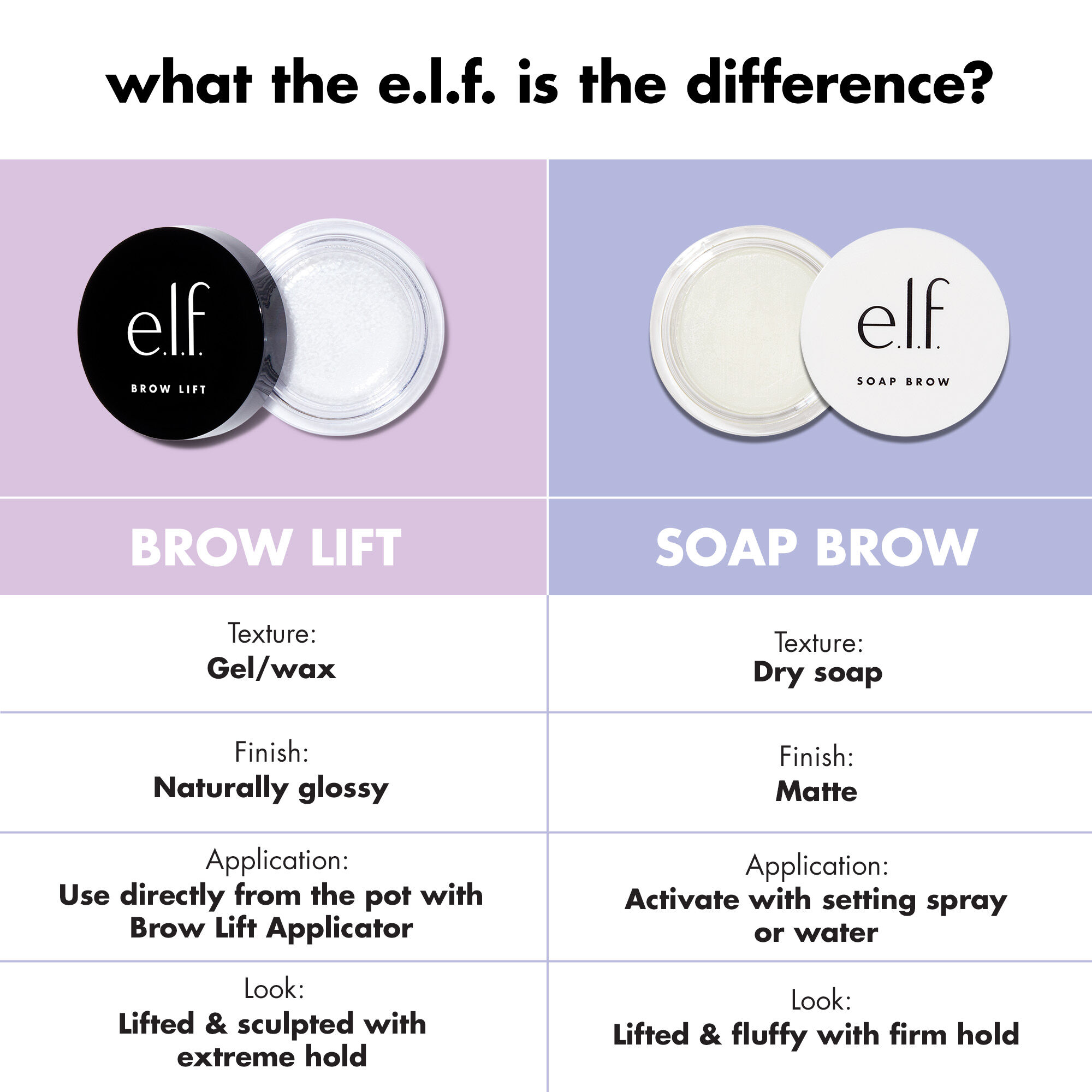 e.l.f. Brow Lift _5