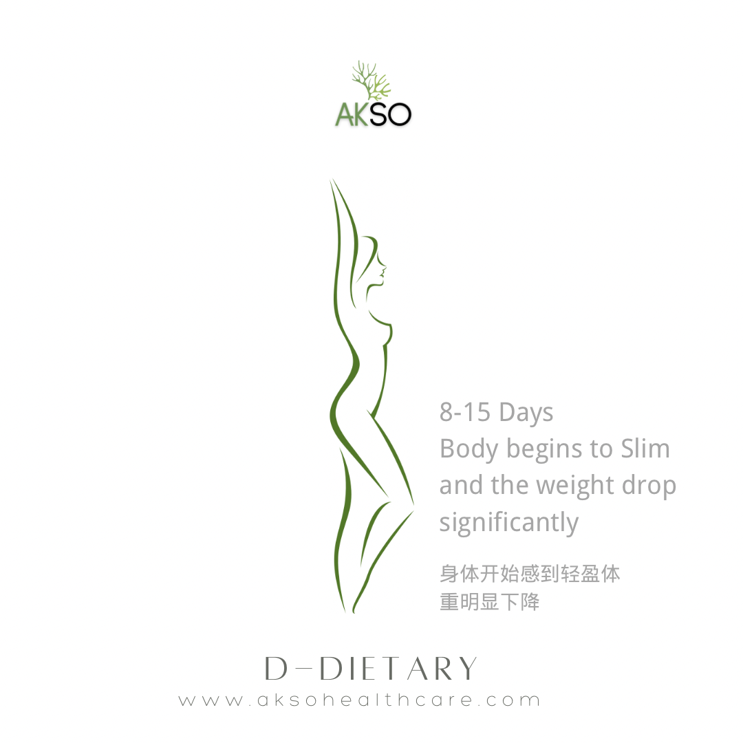 Akso D-Dietary _7