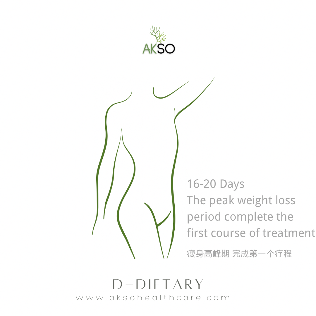 Akso D-Dietary _14