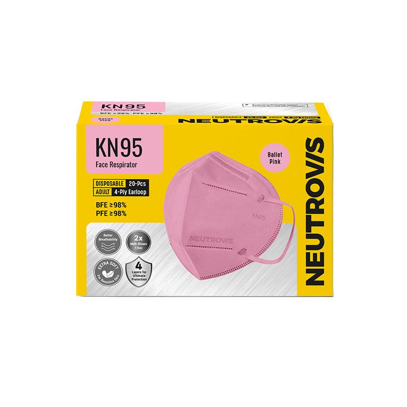 [PREORDER] Neutrovis 4-Ply KN95 Masks 20pc/Box_1