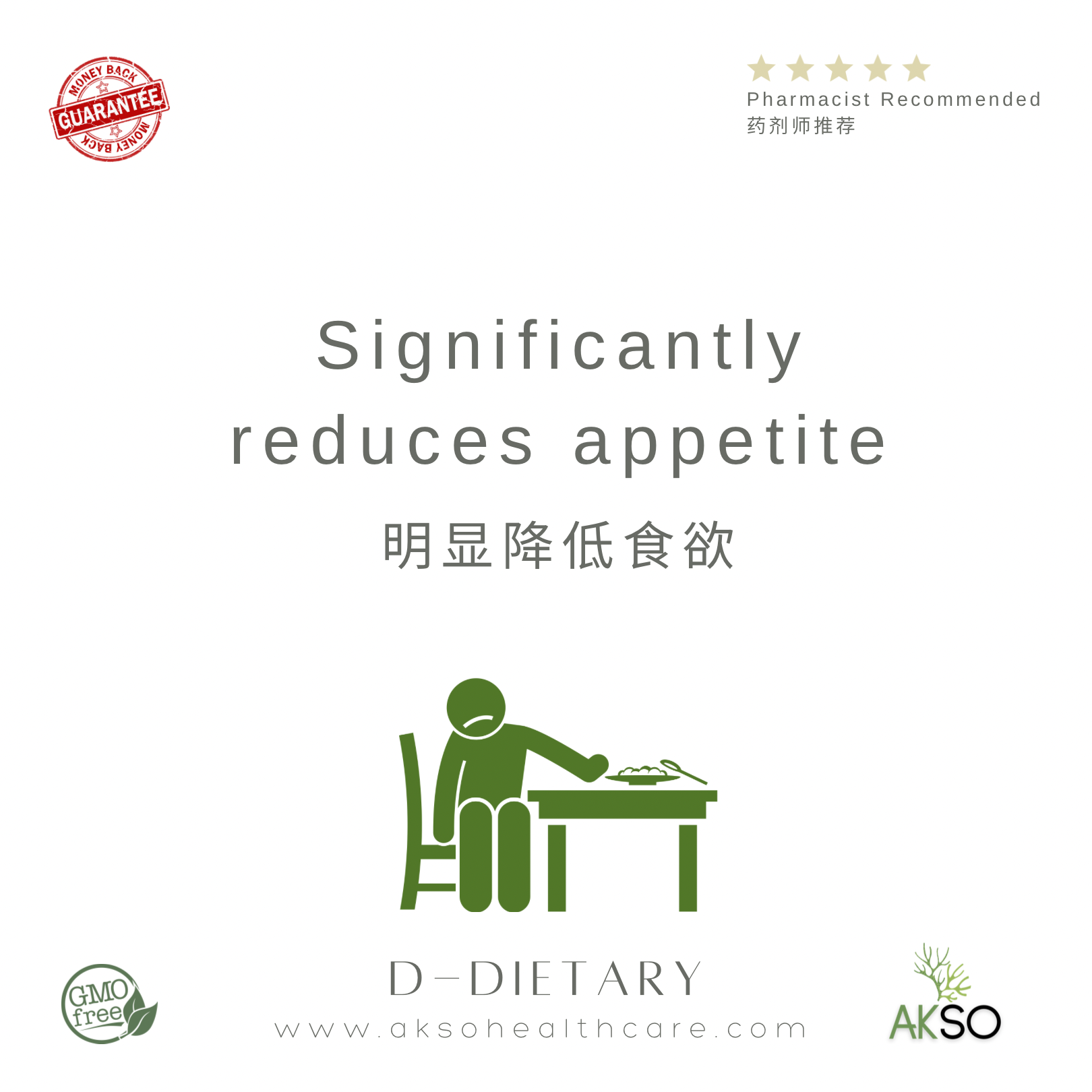 Akso D-Dietary _11