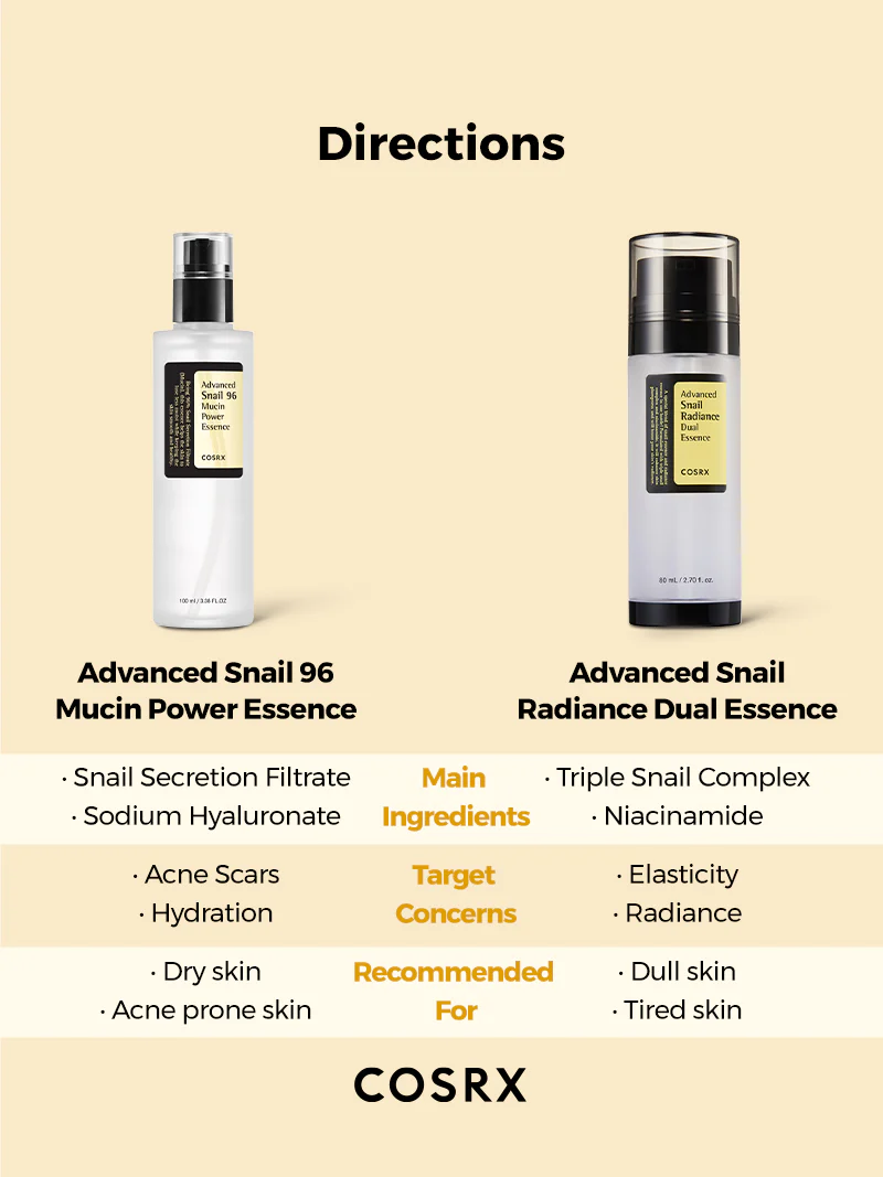 Cosrx Advanced Snail Radiance Dual Essence 80ml_5