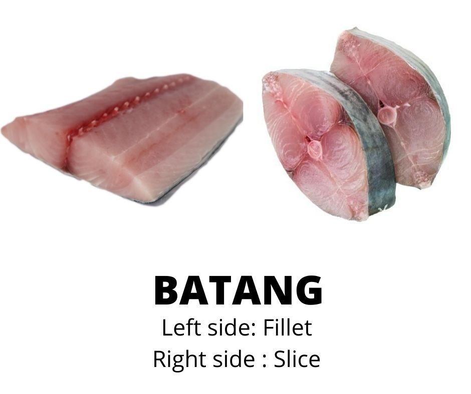 BATANG _0