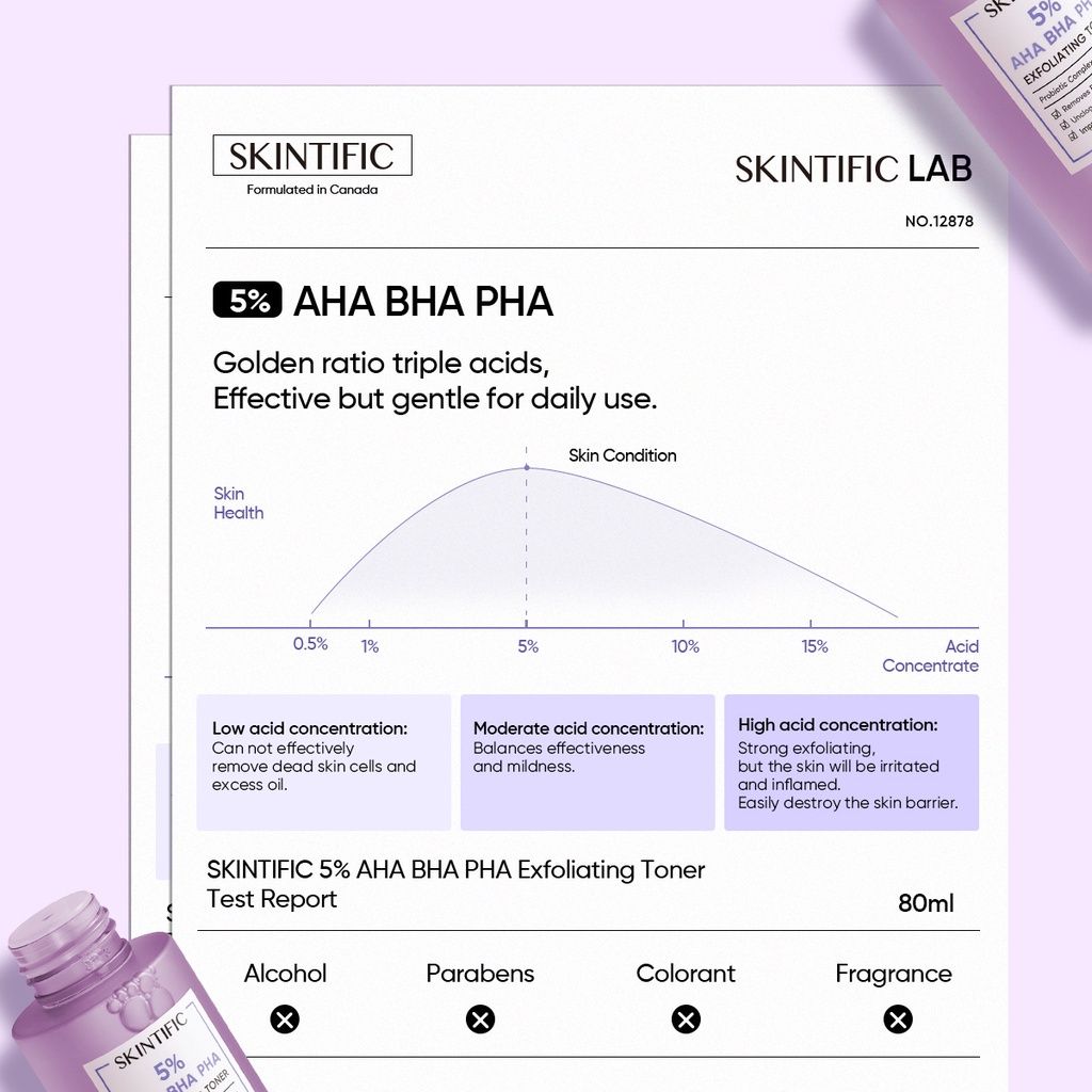 Skintific 5% AHA BHA PHA Exfoliating Toner 80ml_5