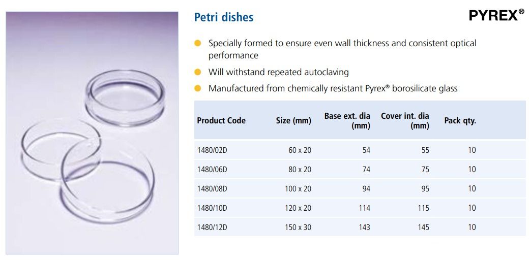 PYREX UK Petri Dish with Lid, Borosilicate Glass (60 x 20mm) (1480/02D)_0