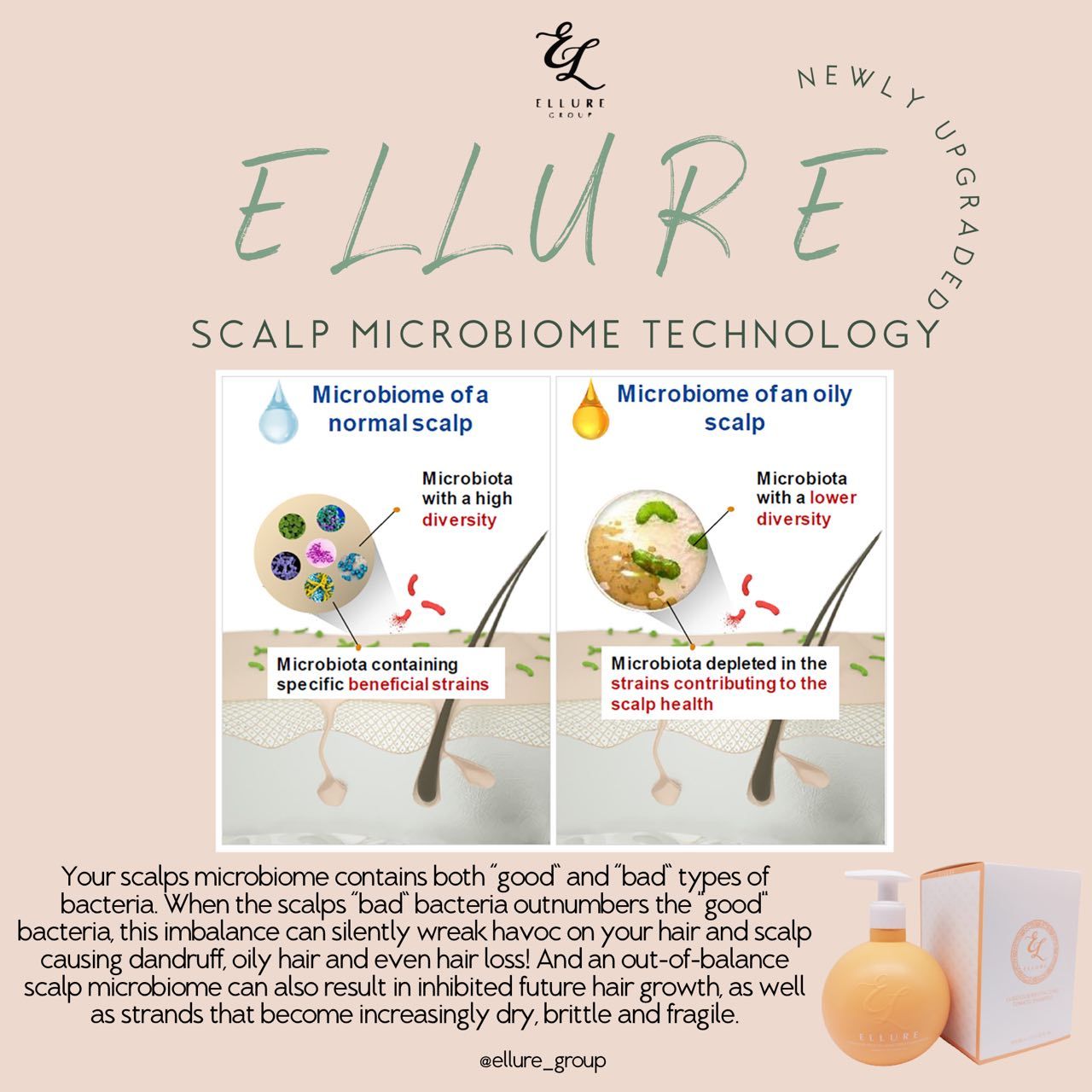 🔥𝐍𝐄𝐖𝐋𝐘 𝐔𝐏𝐆𝐑𝐀𝐃𝐄𝐃🔥 ELLURE REVITALISING HAIR SHAMPOO SCALP MICROBIOME TECHNOLOGY / CONDITIONER_8