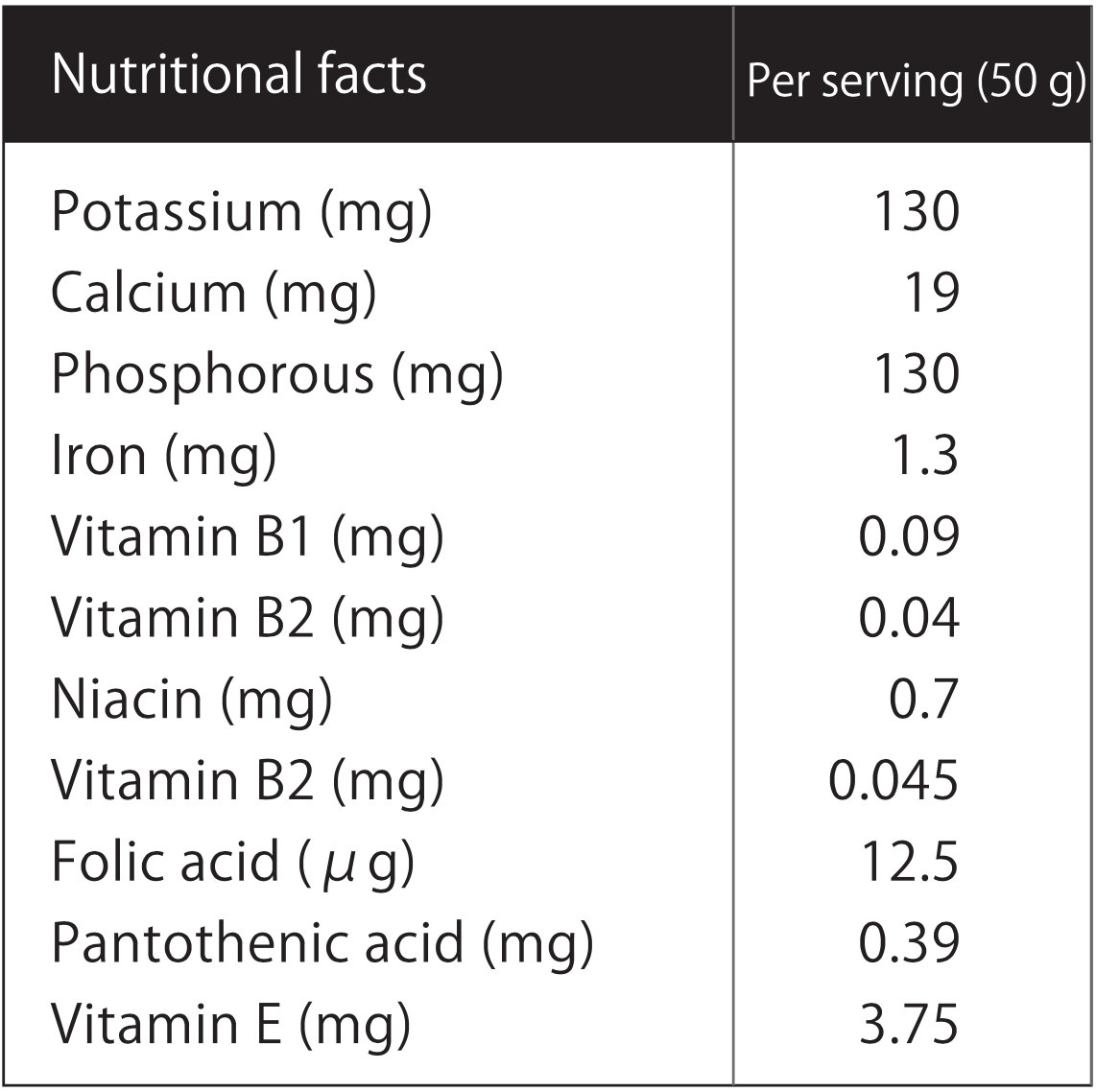 Rice Labo Brown Rice Probiotic Granolas 250g_1