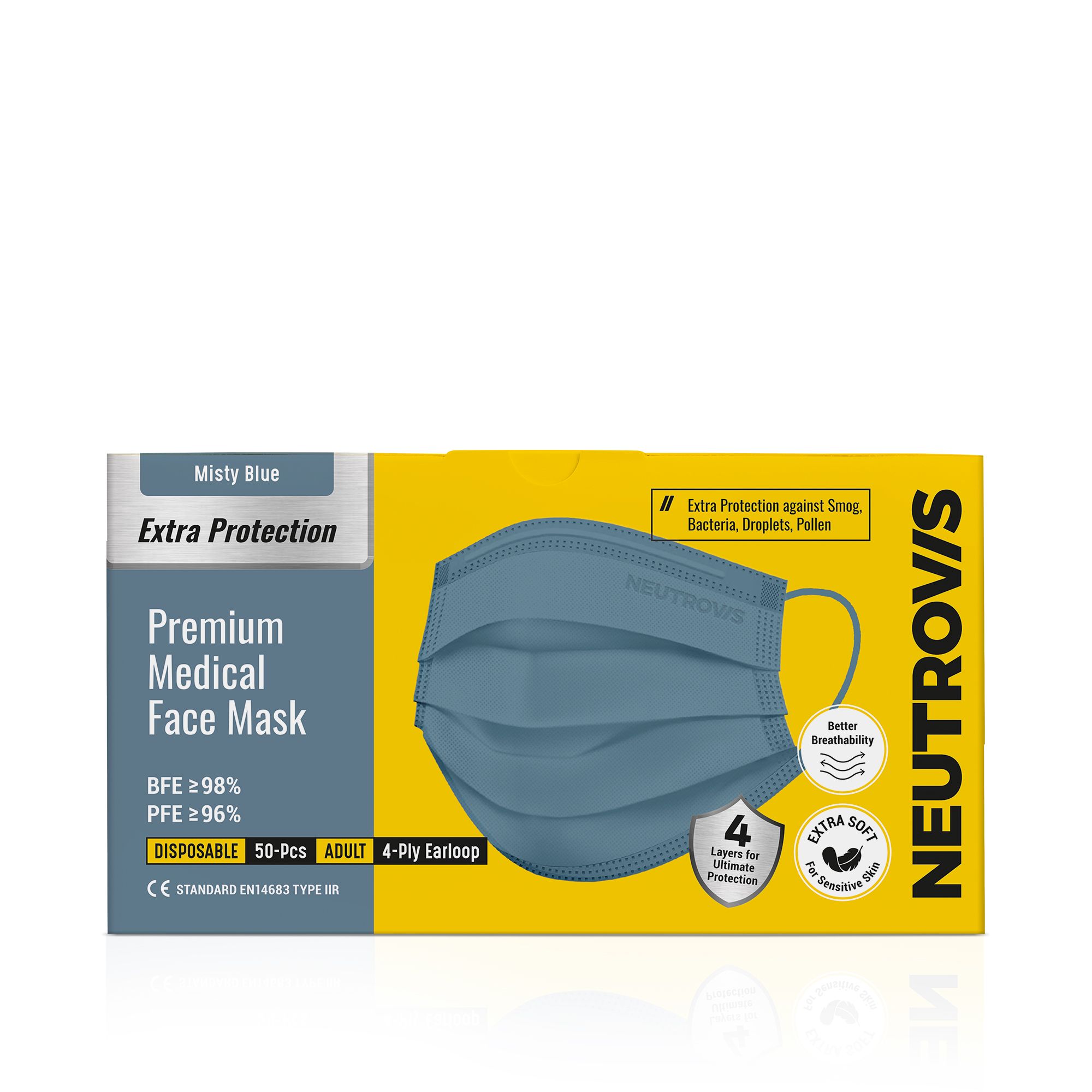 [PREORDER] Neutrovis 4-Ply Premium Masks 50pc/Box _6