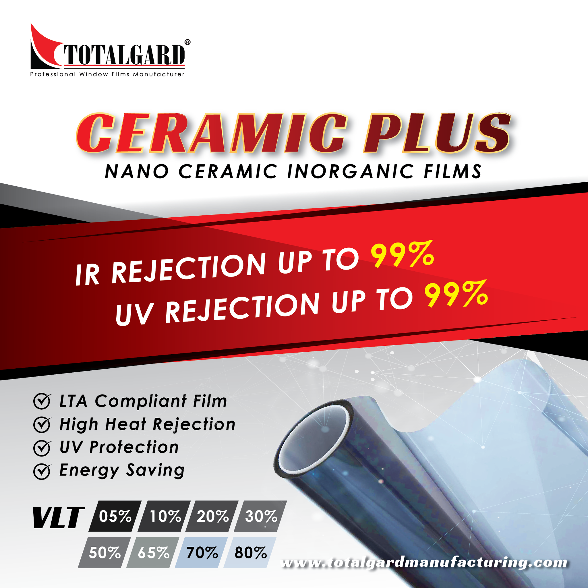 Ceramic Plus ( Nano Ceramic film) IRR99_0
