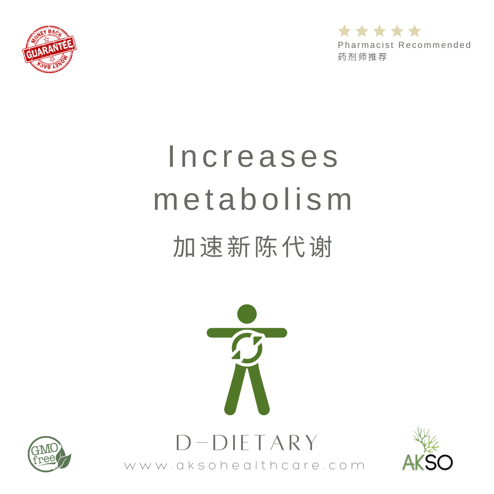 Akso D-Dietary _13