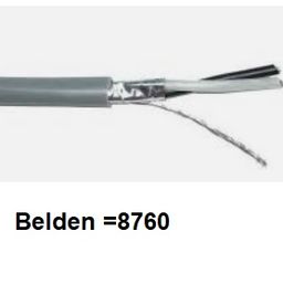 EVO 3760-8760 (EVO 18 AWG Stranded(1pair)(16x30)Tinned Copper (305M)