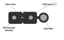 FB-AKF-02 (EVO 2 Core FTTH SM 9/125um ITU.G657A1 Drop Aerial Outdoor Black
