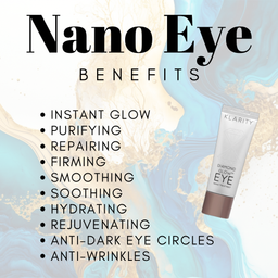 Nano Eye Treatment
