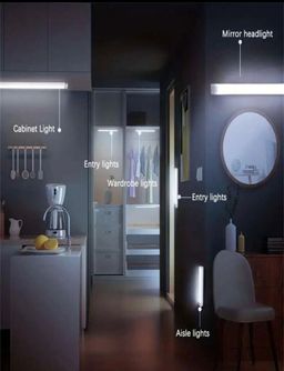 LED Motion Sensor Light
