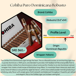 Cohiba Puro Dominicana Robusto (5.5"x50) 